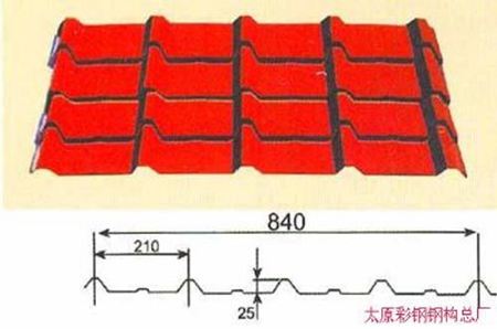 840型彩鋼壓型板